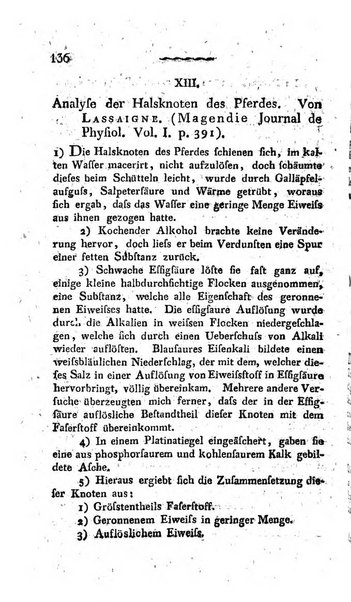 Deutsches Archiv fur die Physiologie