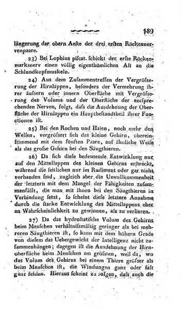 Deutsches Archiv fur die Physiologie