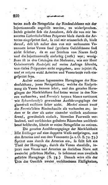 Deutsches Archiv fur die Physiologie