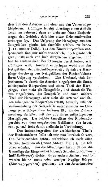 Deutsches Archiv fur die Physiologie