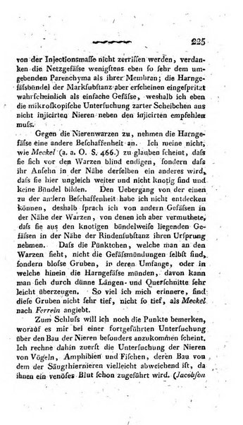 Deutsches Archiv fur die Physiologie