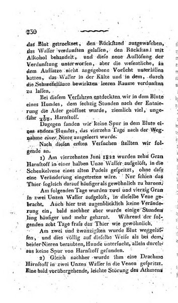 Deutsches Archiv fur die Physiologie