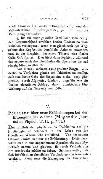 Deutsches Archiv fur die Physiologie