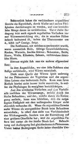 Deutsches Archiv fur die Physiologie