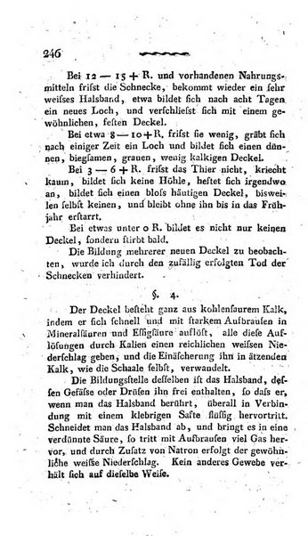 Deutsches Archiv fur die Physiologie