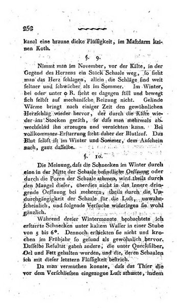 Deutsches Archiv fur die Physiologie