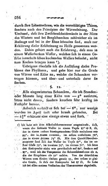 Deutsches Archiv fur die Physiologie