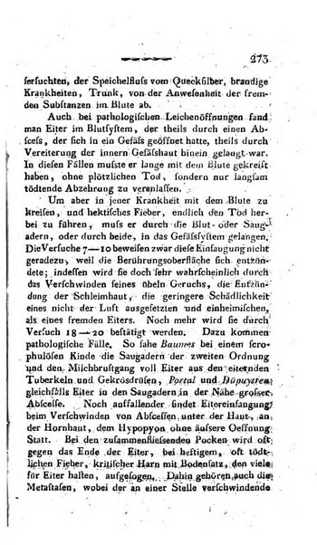 Deutsches Archiv fur die Physiologie