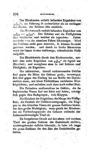 Deutsches Archiv fur die Physiologie