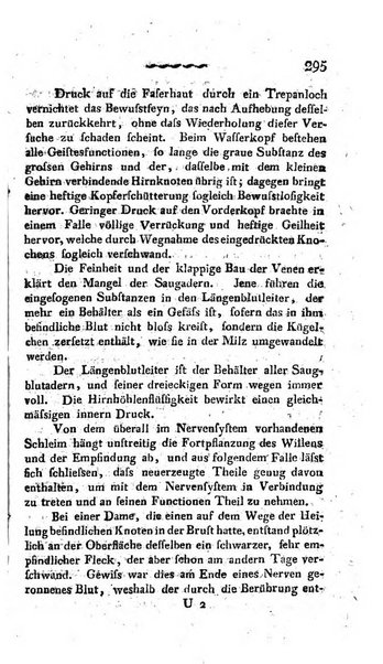 Deutsches Archiv fur die Physiologie