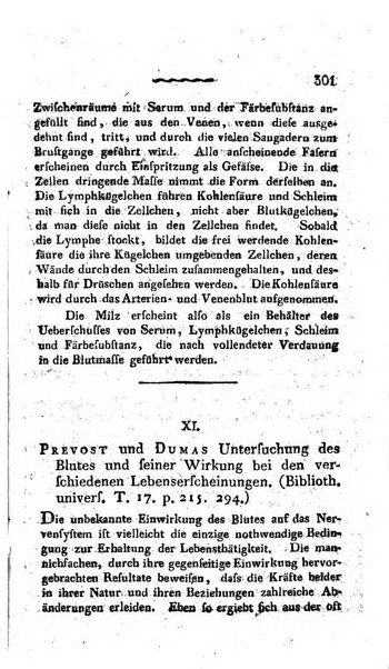 Deutsches Archiv fur die Physiologie