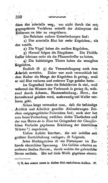 Deutsches Archiv fur die Physiologie