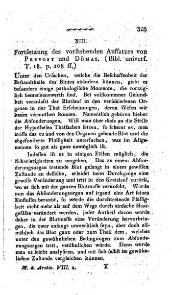 Deutsches Archiv fur die Physiologie