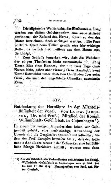 Deutsches Archiv fur die Physiologie