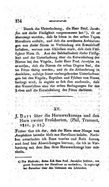 Deutsches Archiv fur die Physiologie