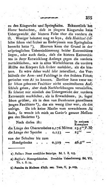 Deutsches Archiv fur die Physiologie