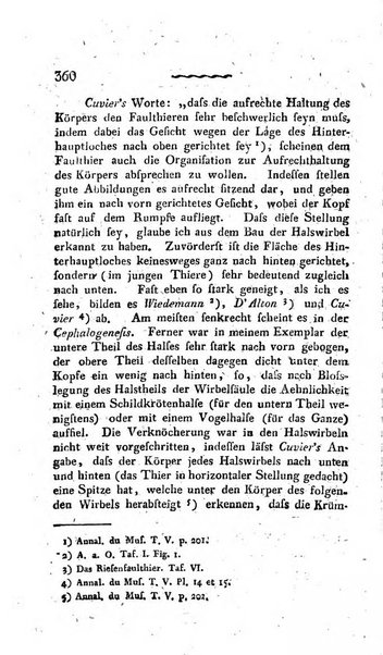 Deutsches Archiv fur die Physiologie