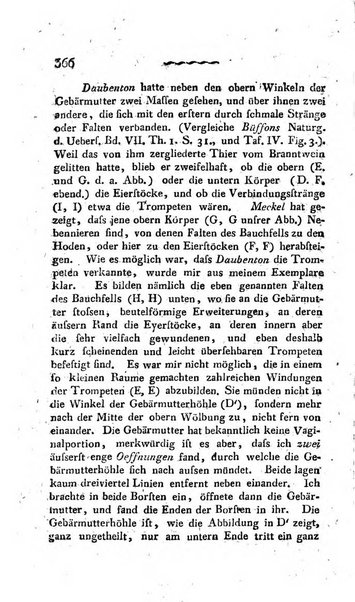 Deutsches Archiv fur die Physiologie