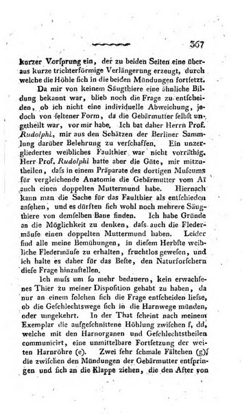 Deutsches Archiv fur die Physiologie