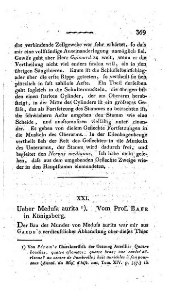 Deutsches Archiv fur die Physiologie