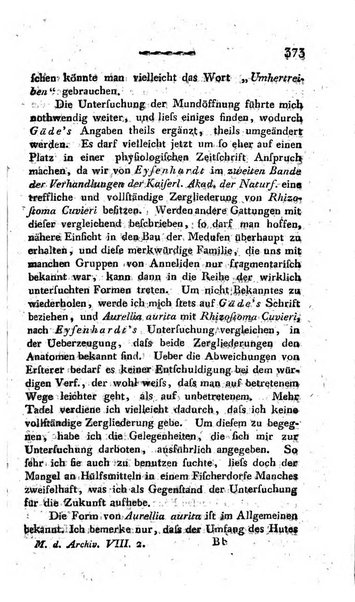 Deutsches Archiv fur die Physiologie