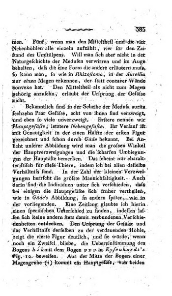 Deutsches Archiv fur die Physiologie