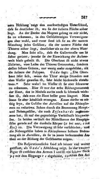 Deutsches Archiv fur die Physiologie