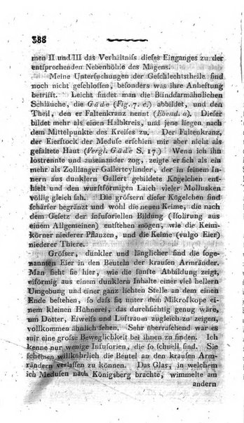 Deutsches Archiv fur die Physiologie