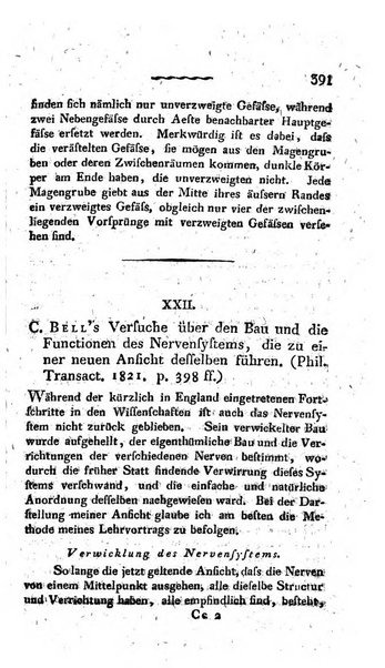 Deutsches Archiv fur die Physiologie