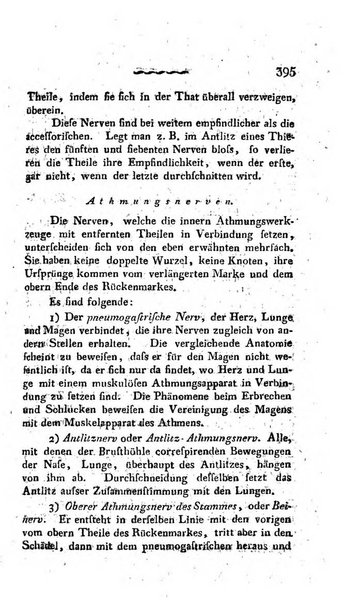 Deutsches Archiv fur die Physiologie