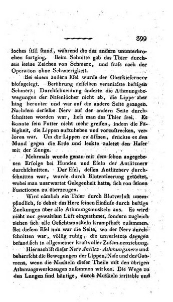 Deutsches Archiv fur die Physiologie