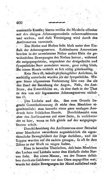 Deutsches Archiv fur die Physiologie