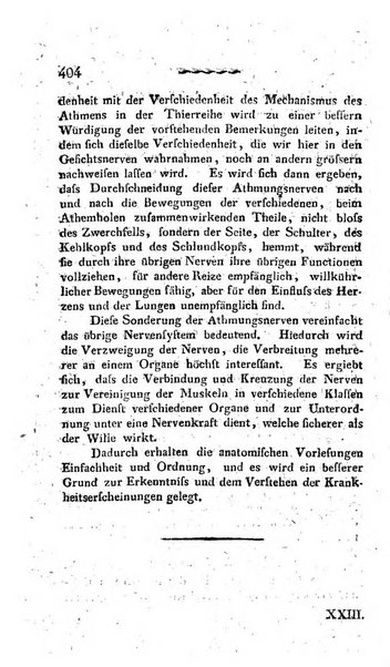 Deutsches Archiv fur die Physiologie