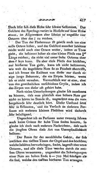 Deutsches Archiv fur die Physiologie