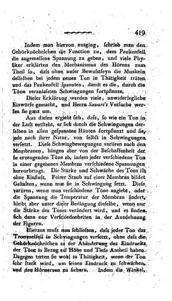 Deutsches Archiv fur die Physiologie