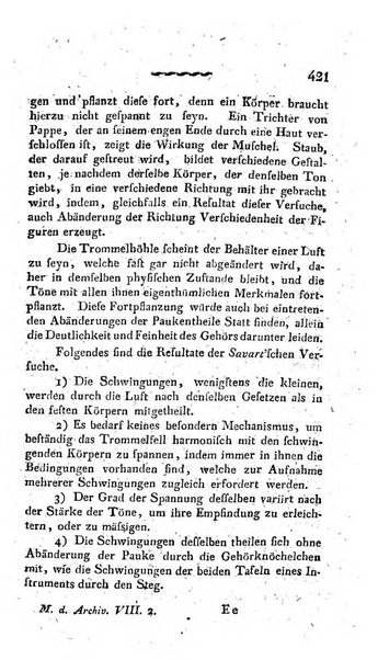 Deutsches Archiv fur die Physiologie