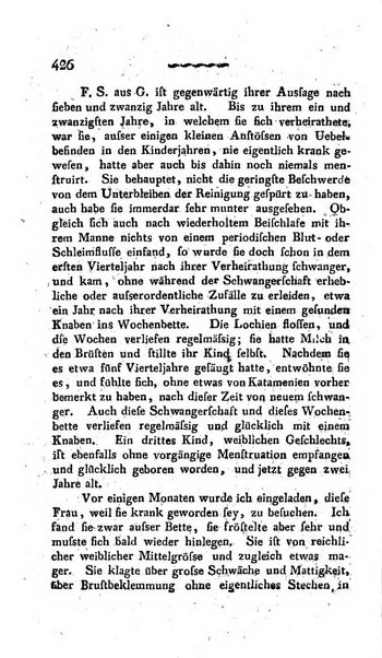 Deutsches Archiv fur die Physiologie