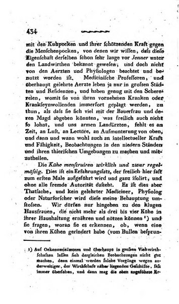 Deutsches Archiv fur die Physiologie