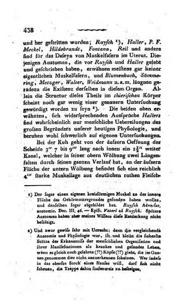 Deutsches Archiv fur die Physiologie