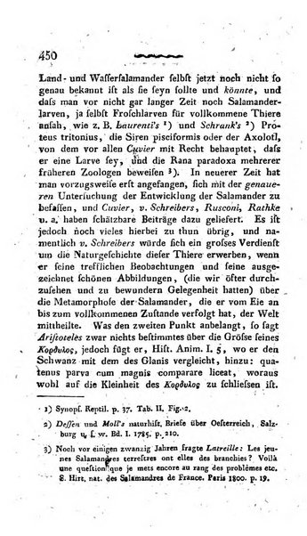 Deutsches Archiv fur die Physiologie