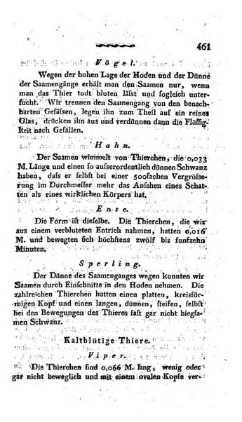 Deutsches Archiv fur die Physiologie