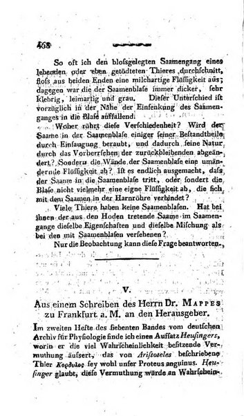 Deutsches Archiv fur die Physiologie