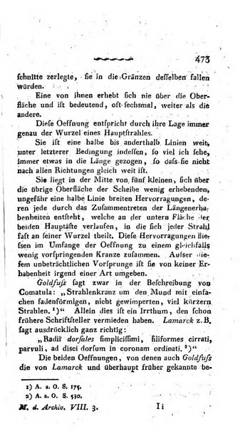 Deutsches Archiv fur die Physiologie