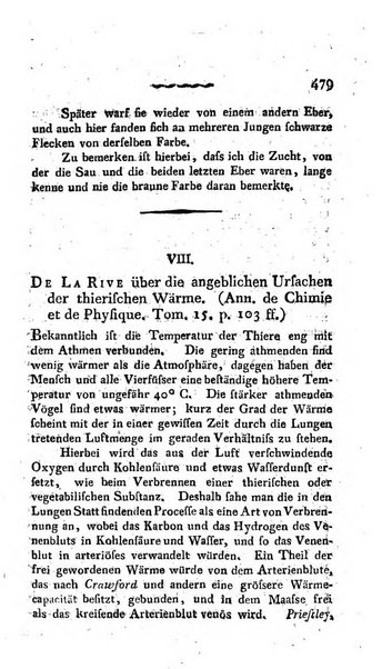 Deutsches Archiv fur die Physiologie