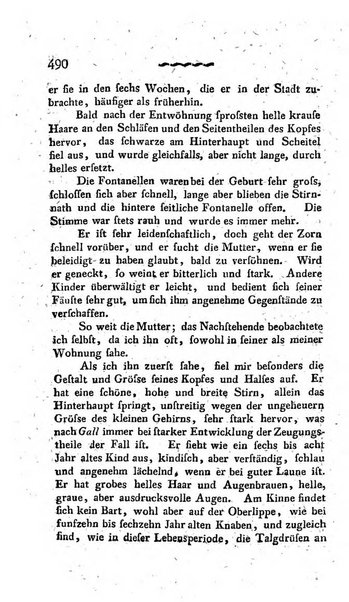 Deutsches Archiv fur die Physiologie