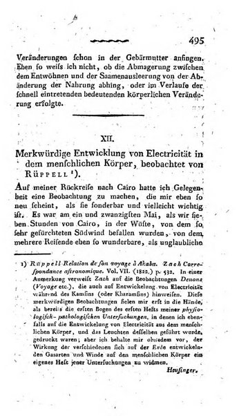 Deutsches Archiv fur die Physiologie