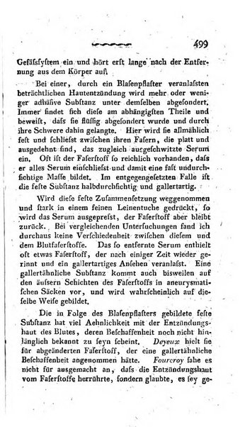 Deutsches Archiv fur die Physiologie