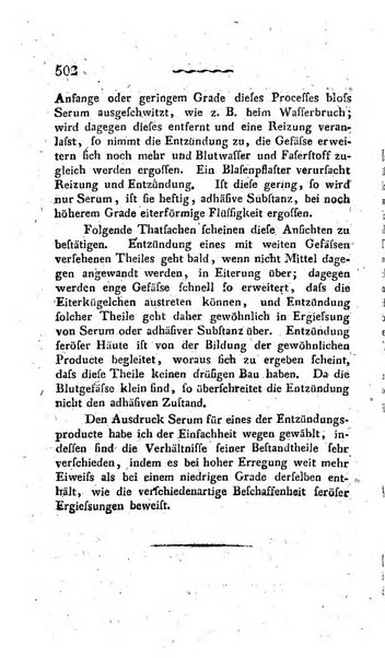 Deutsches Archiv fur die Physiologie