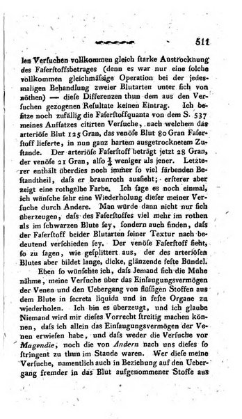 Deutsches Archiv fur die Physiologie