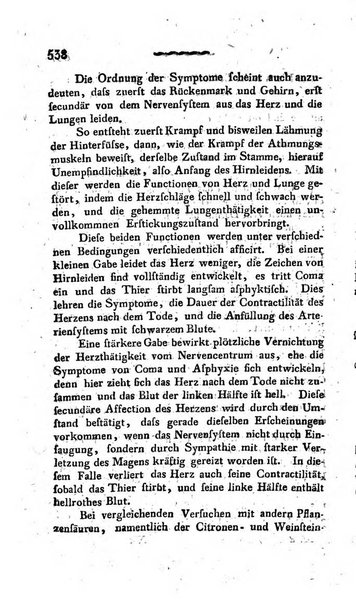 Deutsches Archiv fur die Physiologie